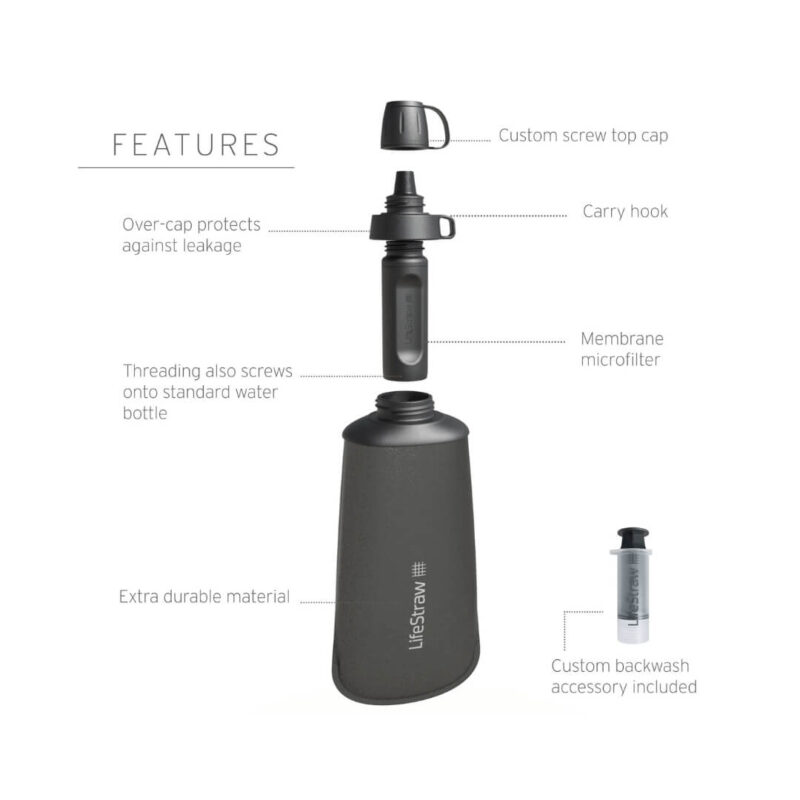 Lifestraw Peak Squeeze Bottle – 1 liter